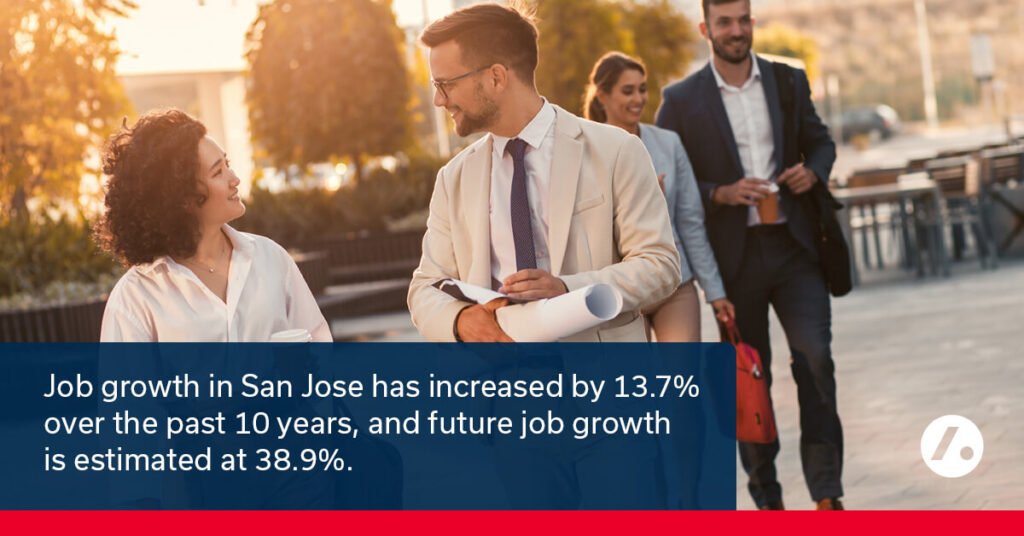 San Jose: A Top Destination for Job Seekers and Employers | Acara Solutions