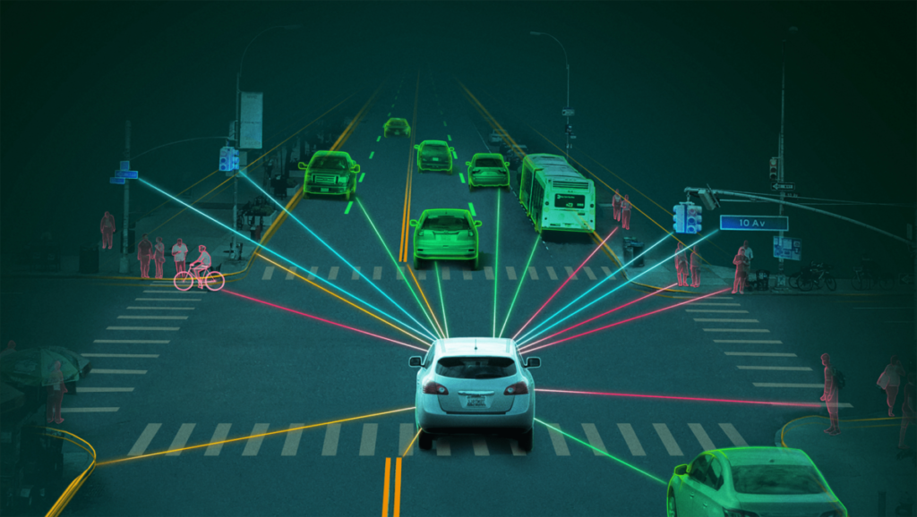 The Evolution of Driving: Unveiling the Latest Breakthroughs in Level 5 ADAS Technology