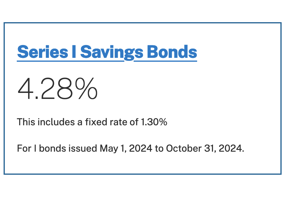 current I Bond rate